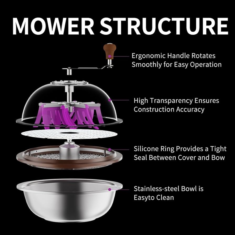 Amazon.com: ATOUR 13 inch Bud Leaf Bowl Trimmer Upgraded